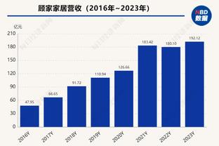 锡伯杜：每场比赛是不同的 必须为赢球而努力